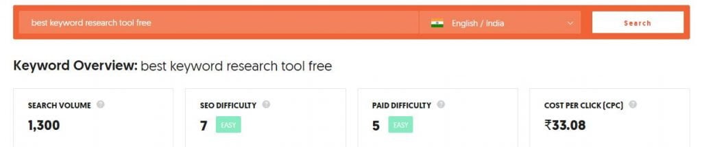 Best Keyword Research Tool Free